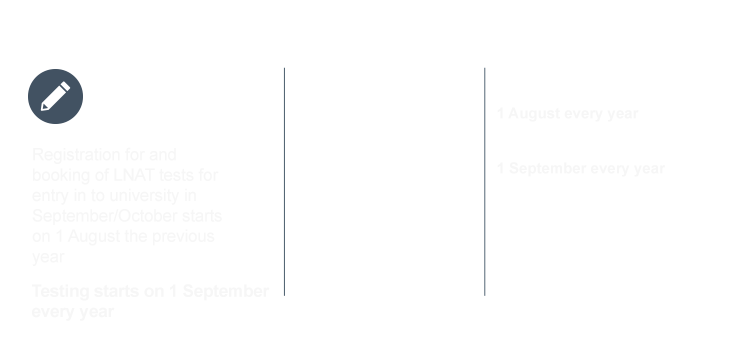 banner-registration